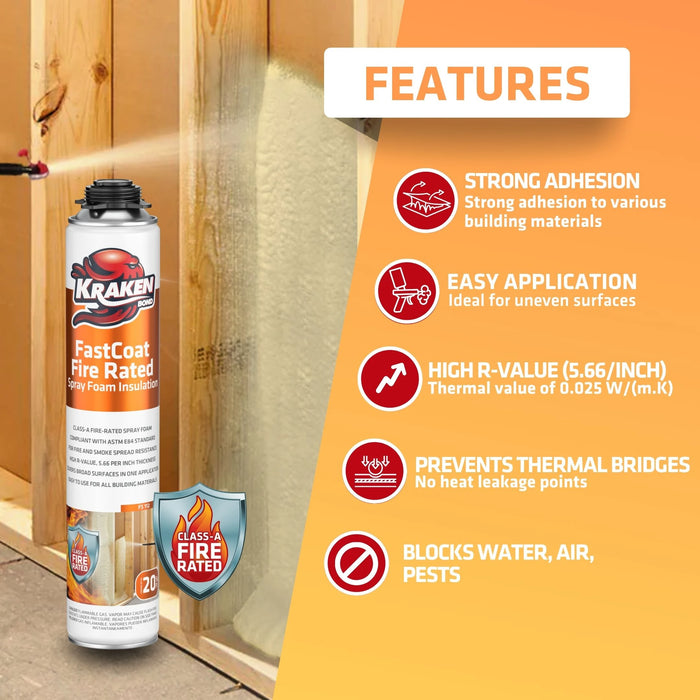 Kraken Bond FastCoat Insulation Spray Foam (Closed Cell Expanding Foam), Class A Fire Rated