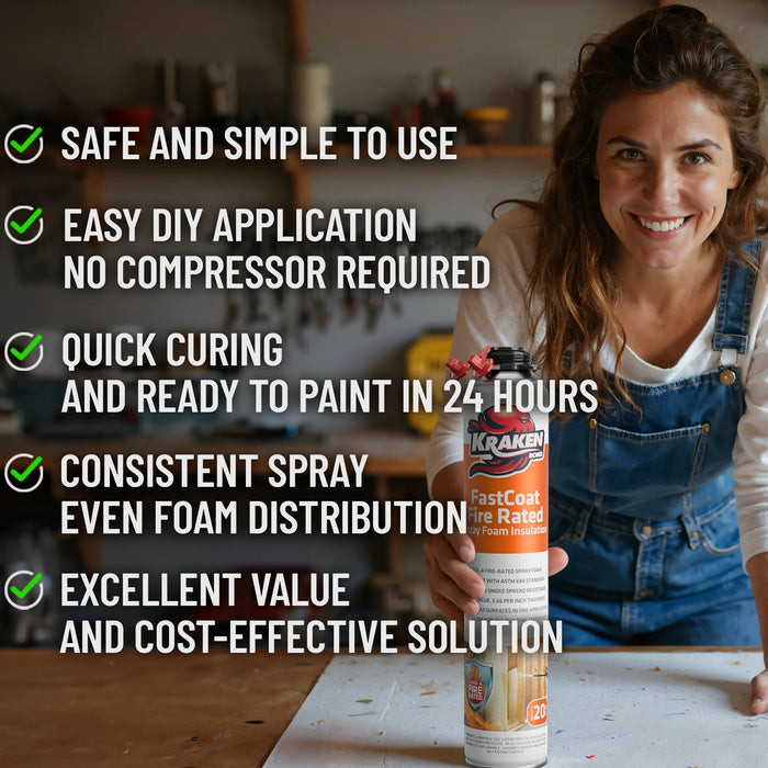 Kraken Bond FastCoat Insulation Spray Foam (Closed Cell Expanding Foam), Class A Fire Rated