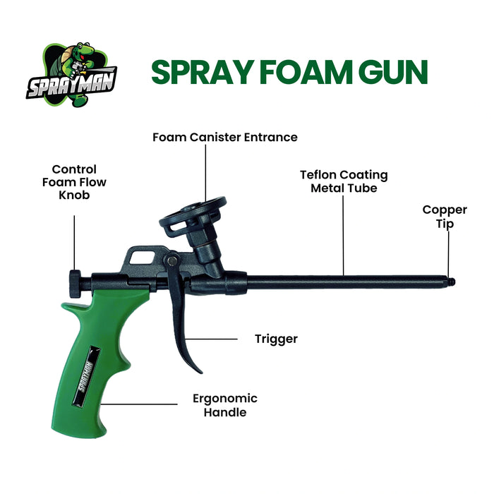Sprayman Spray Foam Gun