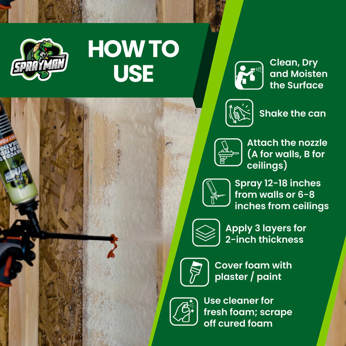 Sprayman Spraycoat Thermal & Sound Insulation Spray Foam, Closed Cell - Fire Rated