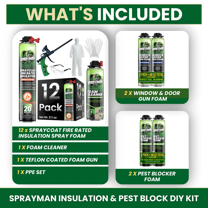 Insulation & Pest Block DIY Kit – 240 sq ft Closed Cell DIY Spray Foam Insulation System with Pest & Window Foam