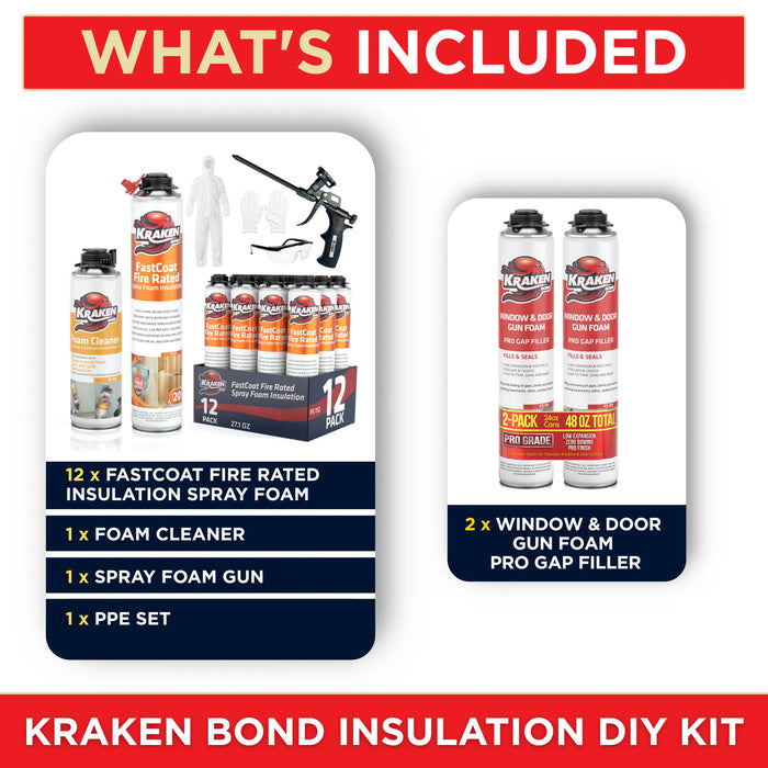 Insulation DIY Kit – 12 Pack Closed Cell DIY Spray Foam Insulation System with Safety Gear