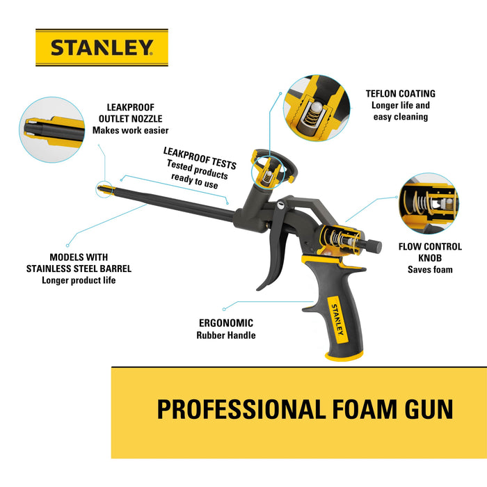 Stanley Professional Spray Foam Gun - Features 1