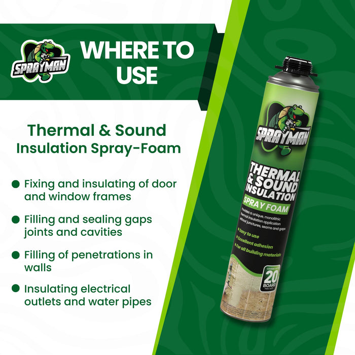 Sprayman Thermal & Sound Insulation Spray Foam - Where to Use