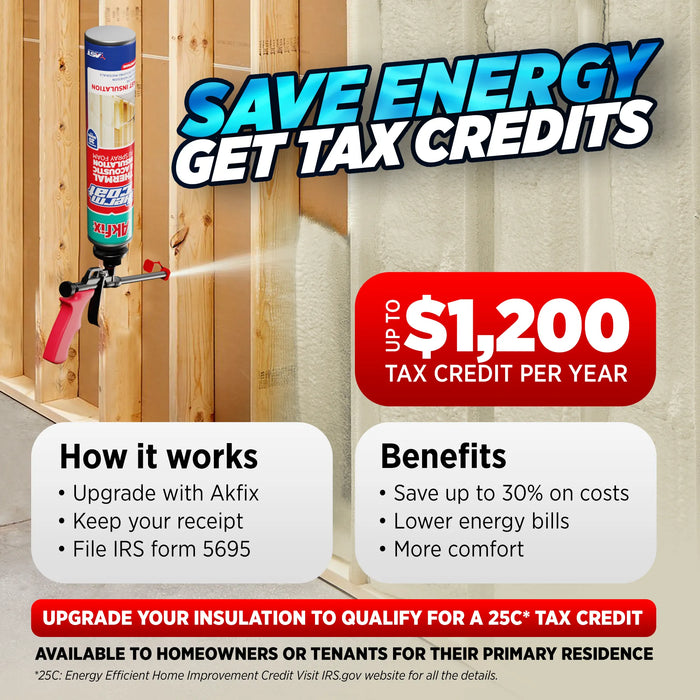 Akfix Thermcoat Thermal & Acoustic Insulation Spray Foam (Closed Cell), Fire Rated