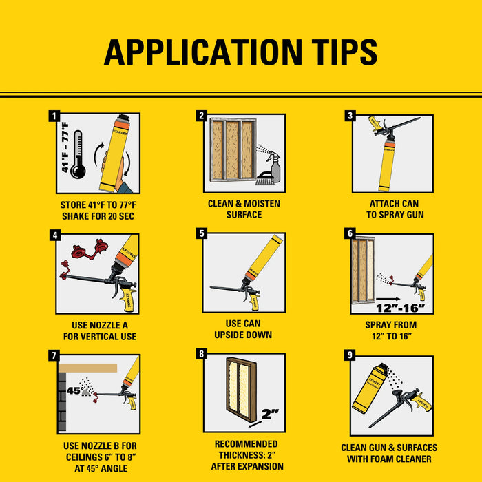 Stanley F990P SuperCoat Thermal & Sound Spray Foam Insulation Kit (Closed Cell), Class A Fire Rated, 27.1oz