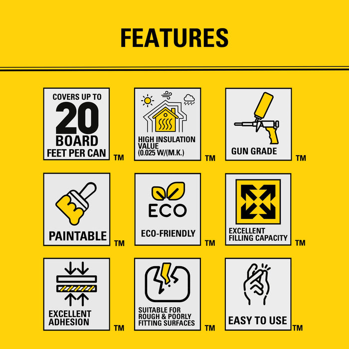 Stanley F990P SuperCoat Thermal & Sound Spray Foam Insulation Kit (Closed Cell), Class A Fire Rated, 27.1oz