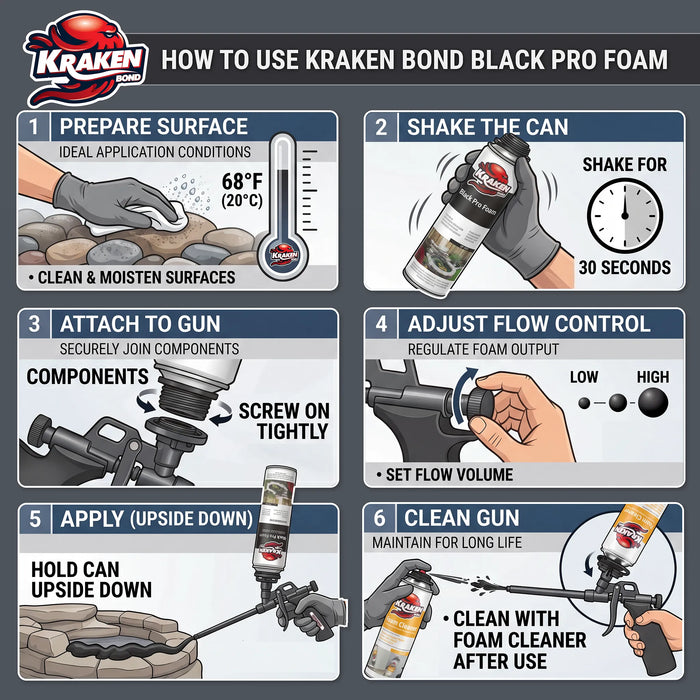Kraken Bond Black Foam Waterfall & Landscape Adhesive Sealant Gun Use