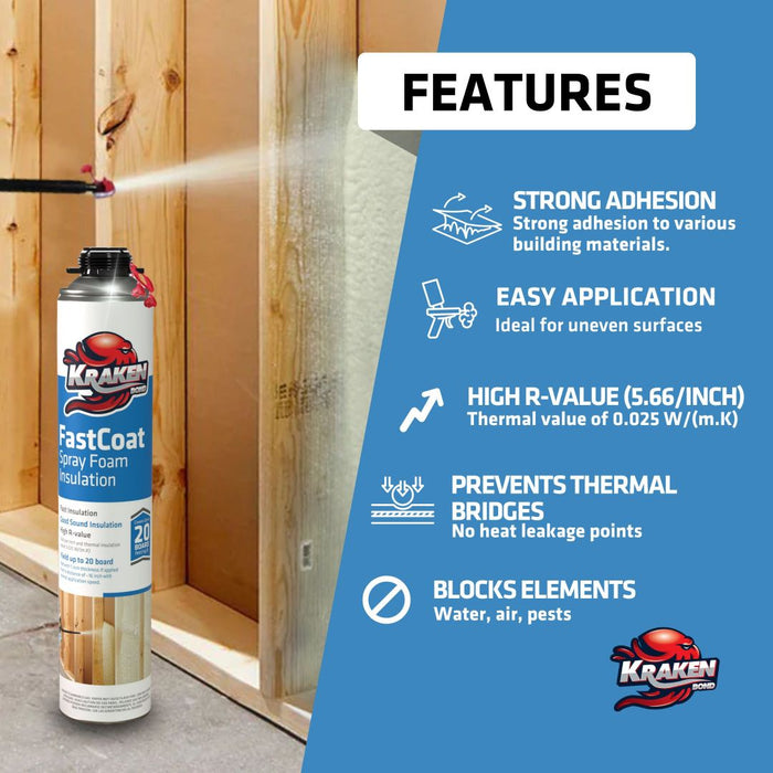 Kraken Bond FastCoat Spray Foam Insulation, Closed Cell