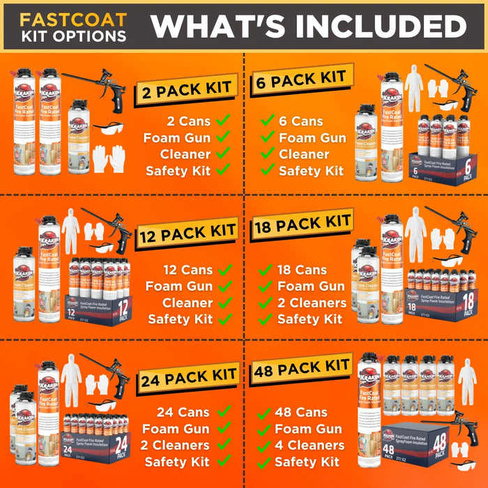 Kraken Bond FastCoat Insulation Spray Foam (Closed Cell Expanding Foam), Class A Fire Rated