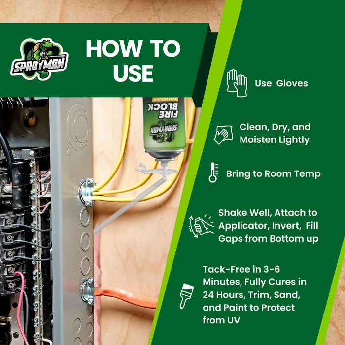 Sprayman Fire Block Foam Sealant