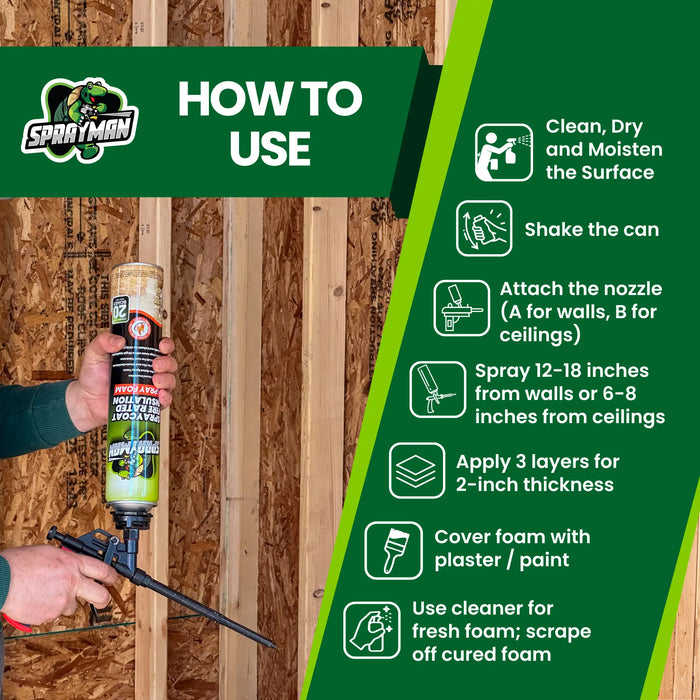 Sprayman Spraycoat Fire Rated Closed Cell Spray Foam Insulation