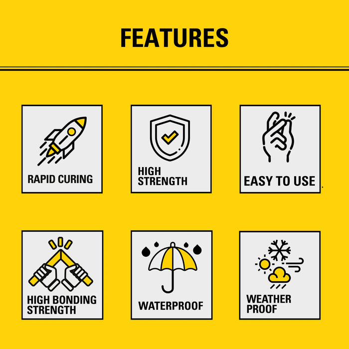 Stanley F996 Post Fix, Fence Post Foam - Rapid Installation Composite, 23.8 oz